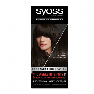 Vopsea De Par Syoss Col 2-1 Natural Black Brown