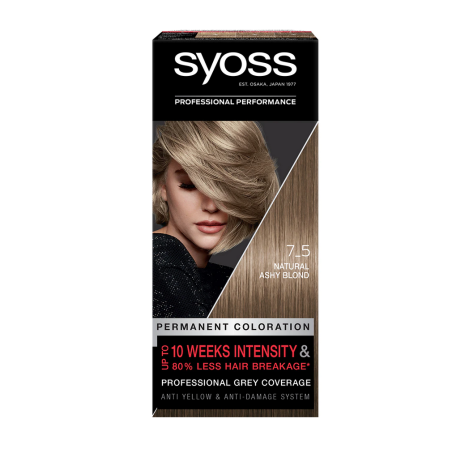 Vopsea De Par 7-5 Blond Natural Cenusiu Syoss Syoss - 1