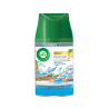 Odorizant Camera Rezerva Spray Airwick 250 ml Oaza Turcoaz Air Wick - 1